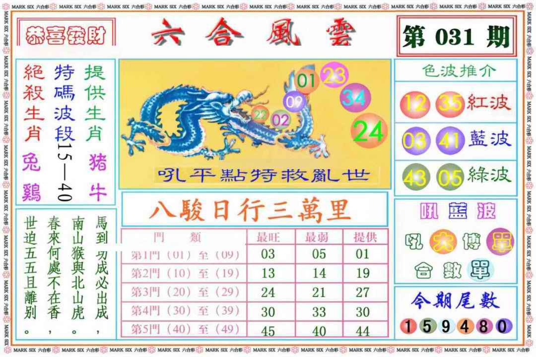 031期六合风云《另版》[图]
