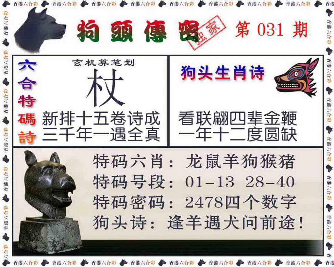 031期狗头传密[图]